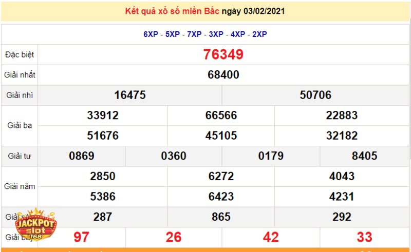 Lottery 168 Jackpot - Selecting Numbers and Confirming Tickets